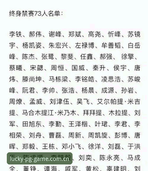 中国足协第三批禁足名单深度解析教程——从PG游戏平台视角看足球反腐风暴