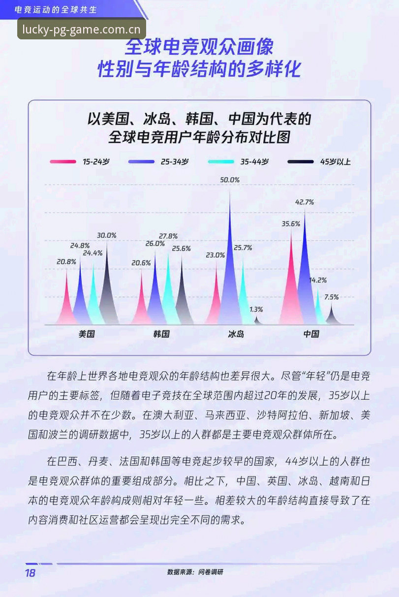 PG游戏平台最新动态：官方下载渠道与行业发展趋势深度解读